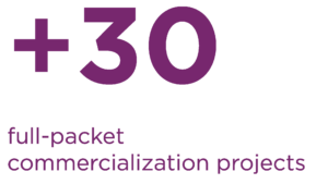 experience full-packet commercialization projects